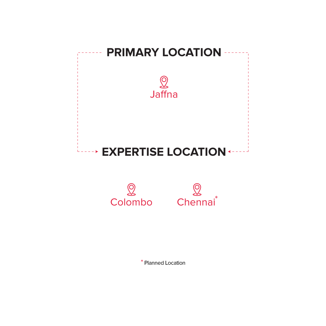 xebiro-location-mobile